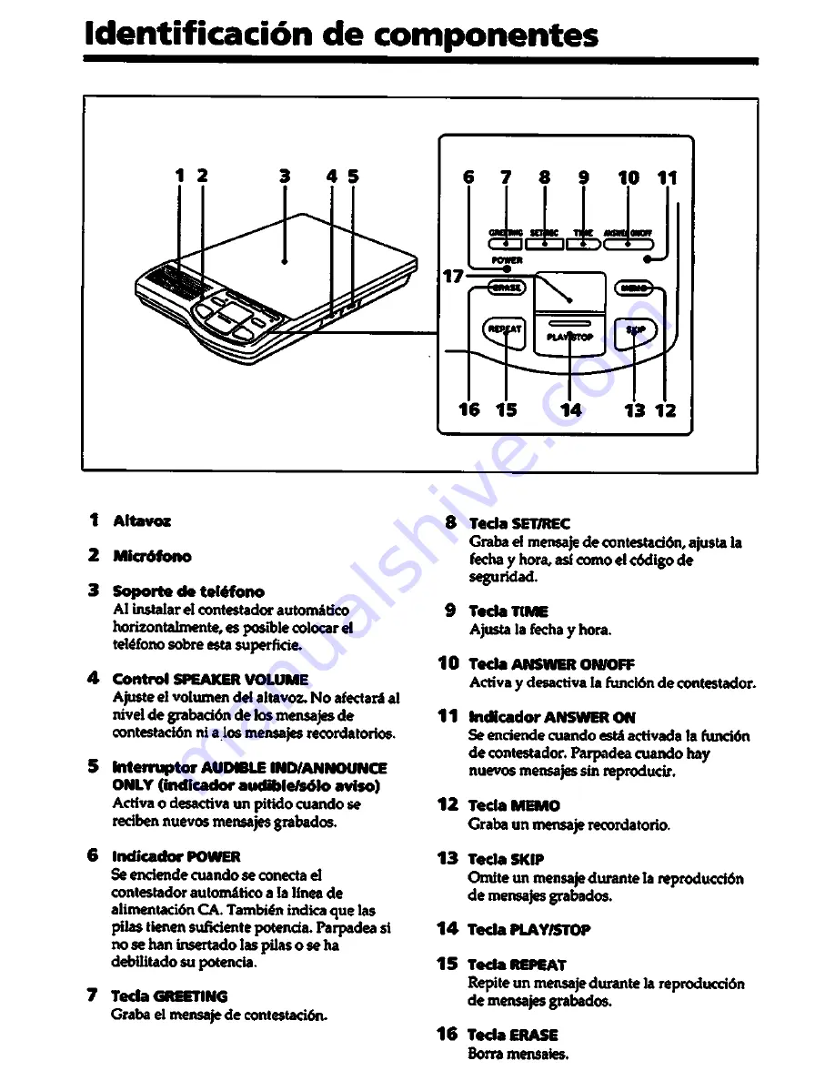 Sony TAM-2000 Operating Instructions Manual Download Page 40