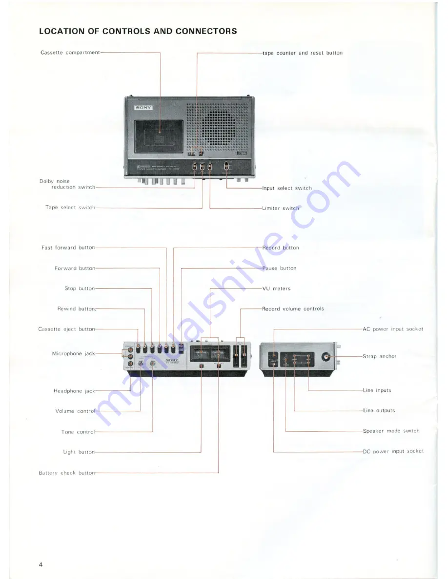 Sony TC-152SD Скачать руководство пользователя страница 4