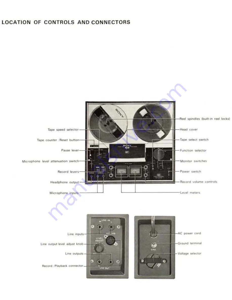 Sony TC-377 Скачать руководство пользователя страница 3