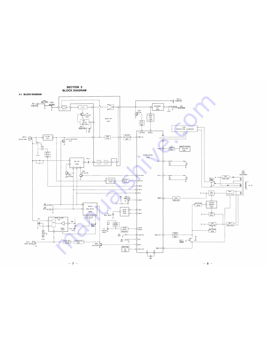 Sony TC-K390 Service Manual Download Page 7