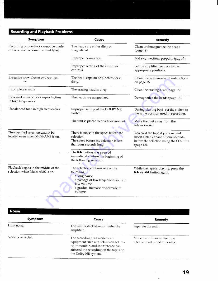 Sony TC-K561S Operating Instructions Manual Download Page 19