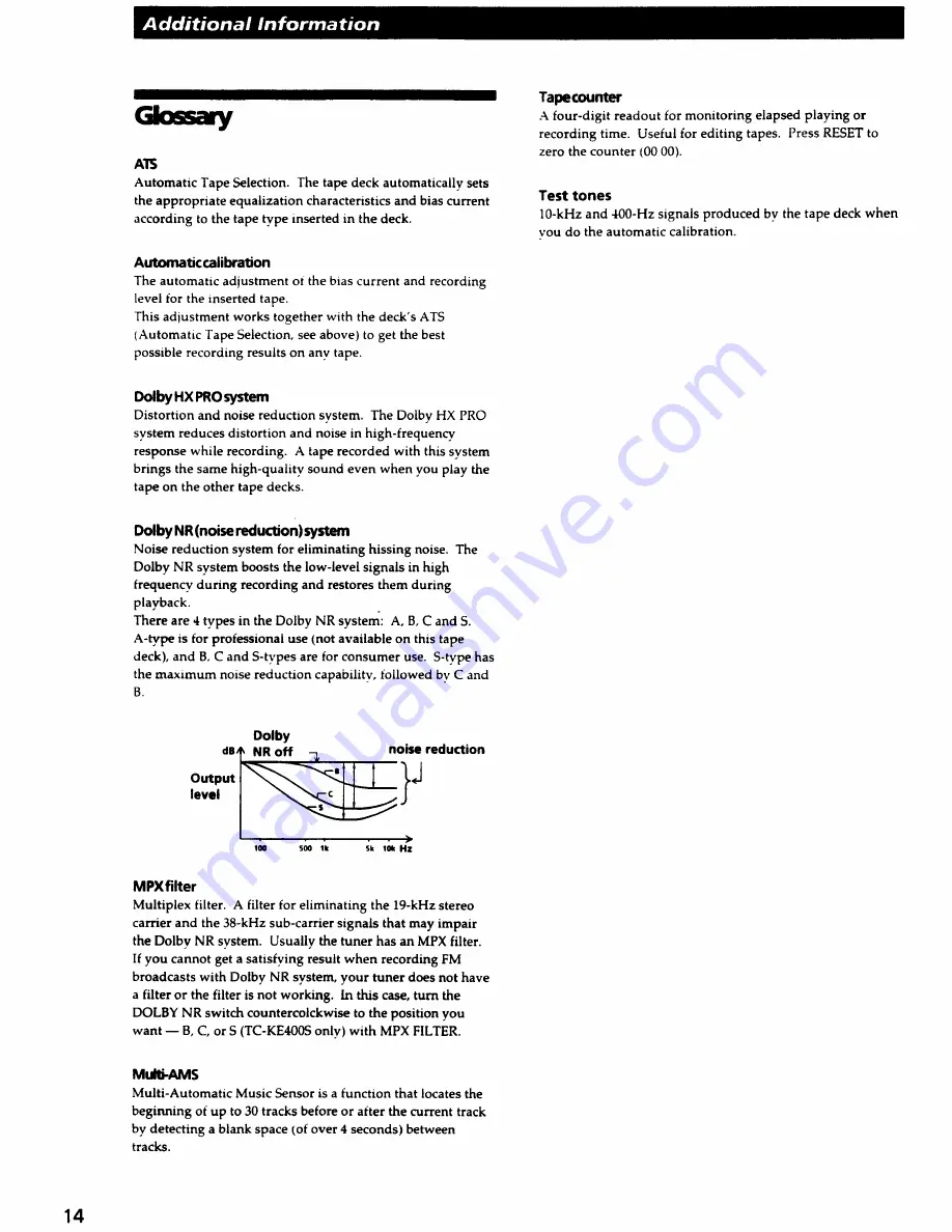 Sony TC-KE200 Operating Instructions Manual Download Page 14