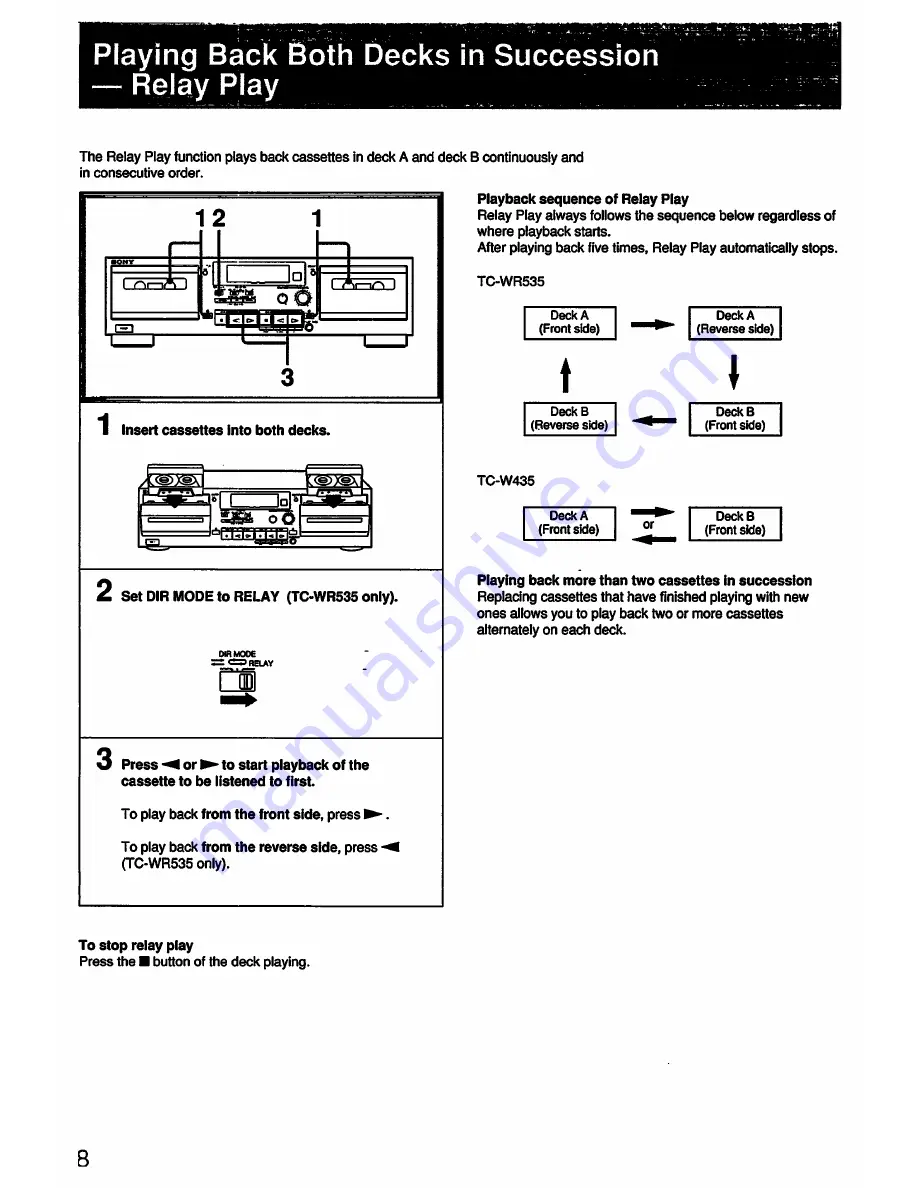 Sony TC-W435 Operating Instructions Manual Download Page 8