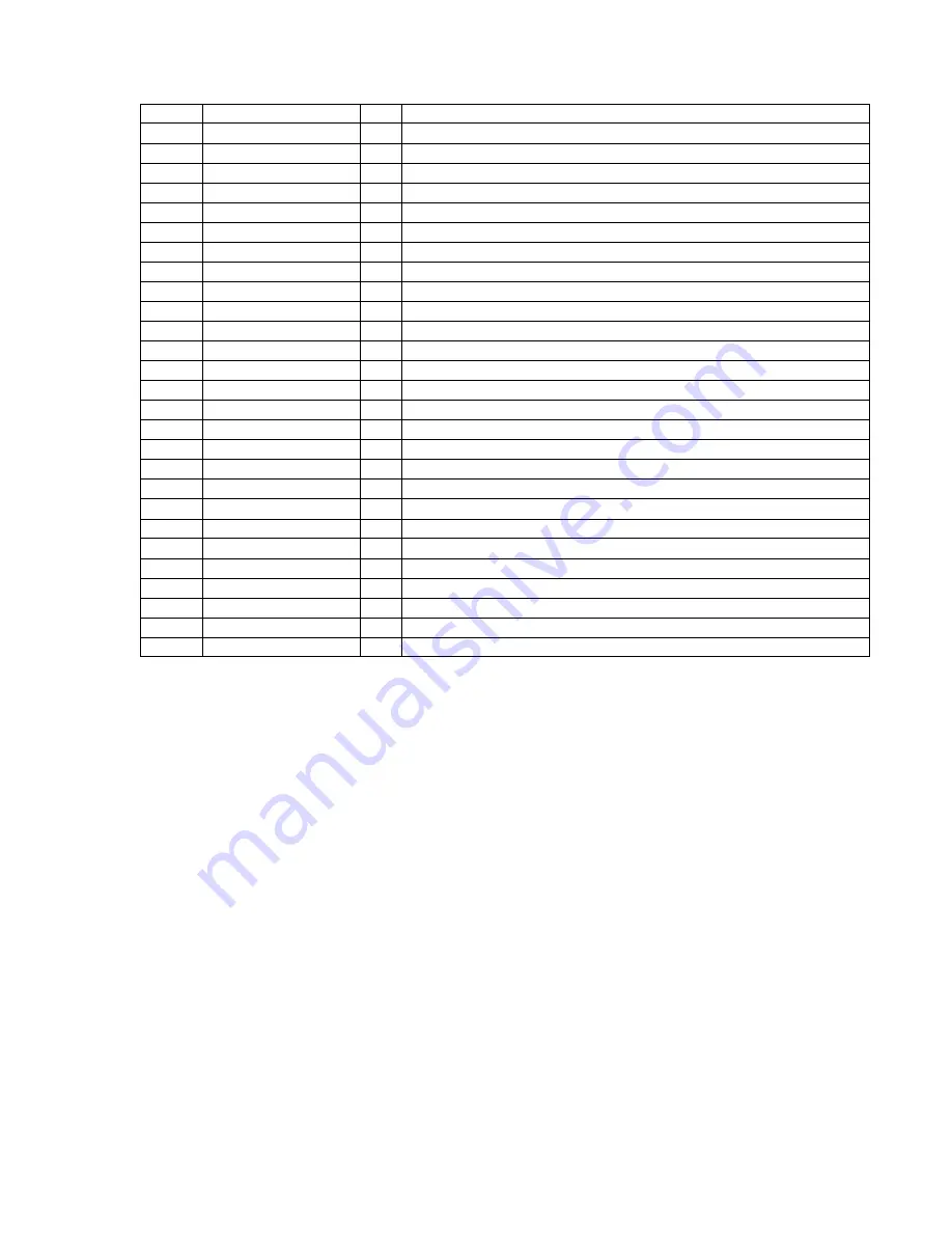 Sony TC-WE625 - Dual Auto Reverse Cassette Service Manual Download Page 13