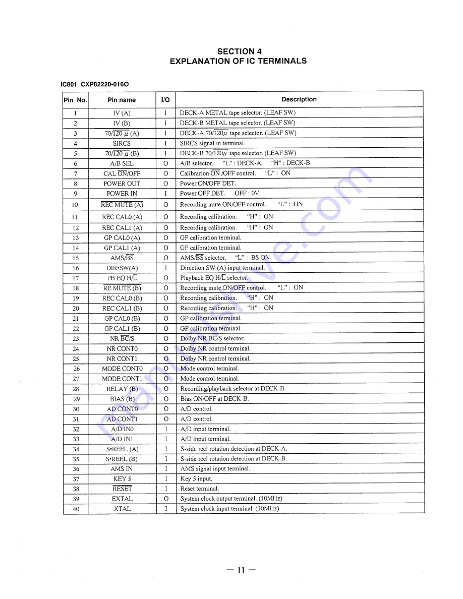 Sony TC-WR745S Service Manual Download Page 10