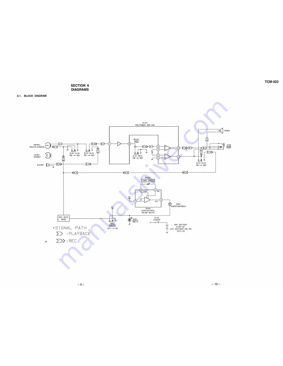 Sony TCM-323 - Micro Portable Recorder Service Manual Download Page 9