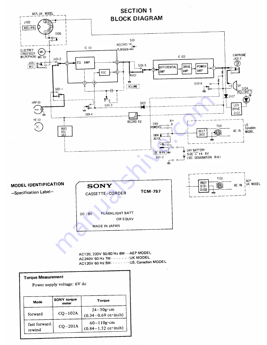 Sony TCM-757 Скачать руководство пользователя страница 2