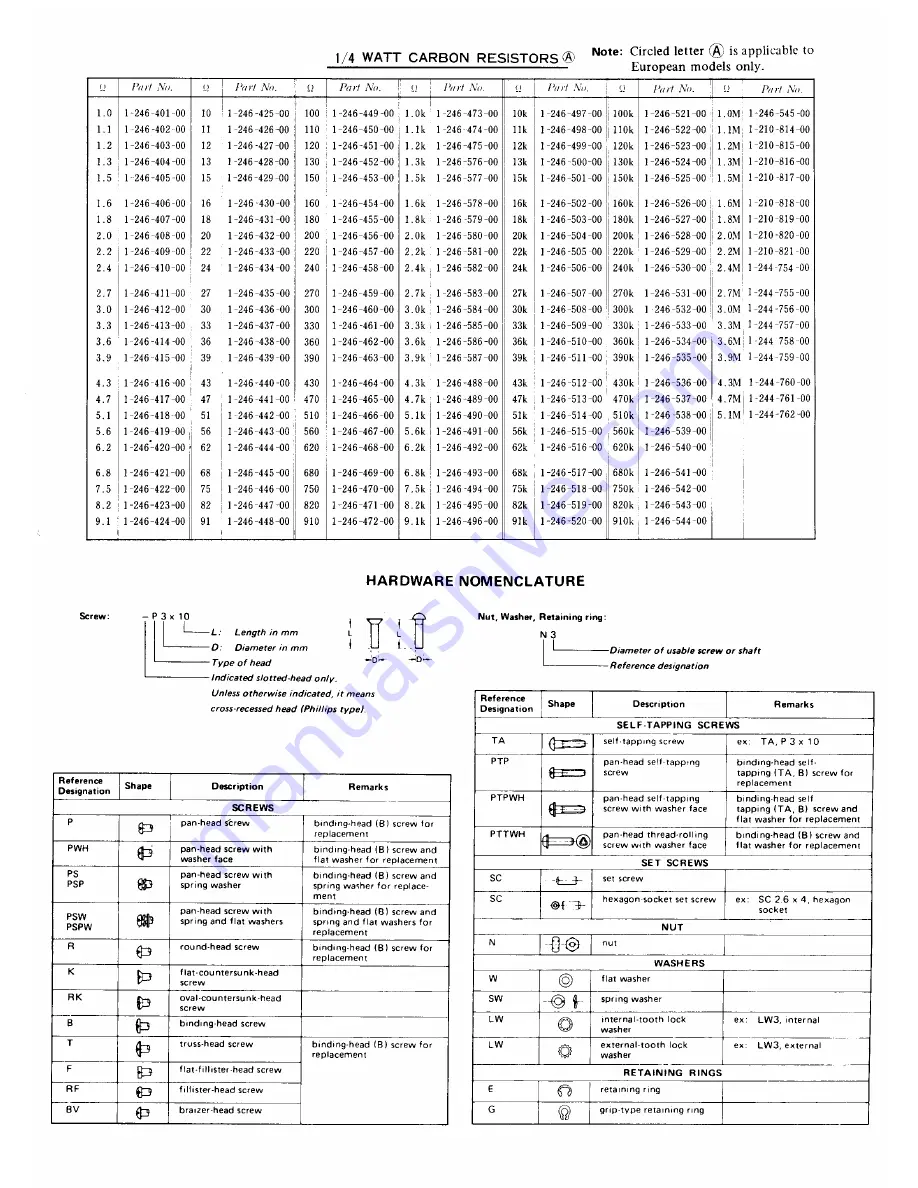 Sony TCM-757 Service Manual Download Page 6