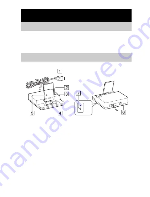 Sony TDM-IP1 - Digital Media Port Dock Operating Instructions Manual Download Page 6