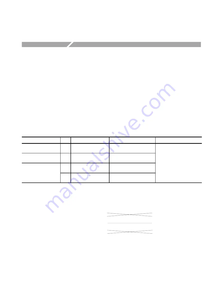 Sony Tektronix WFM 1125 Скачать руководство пользователя страница 123