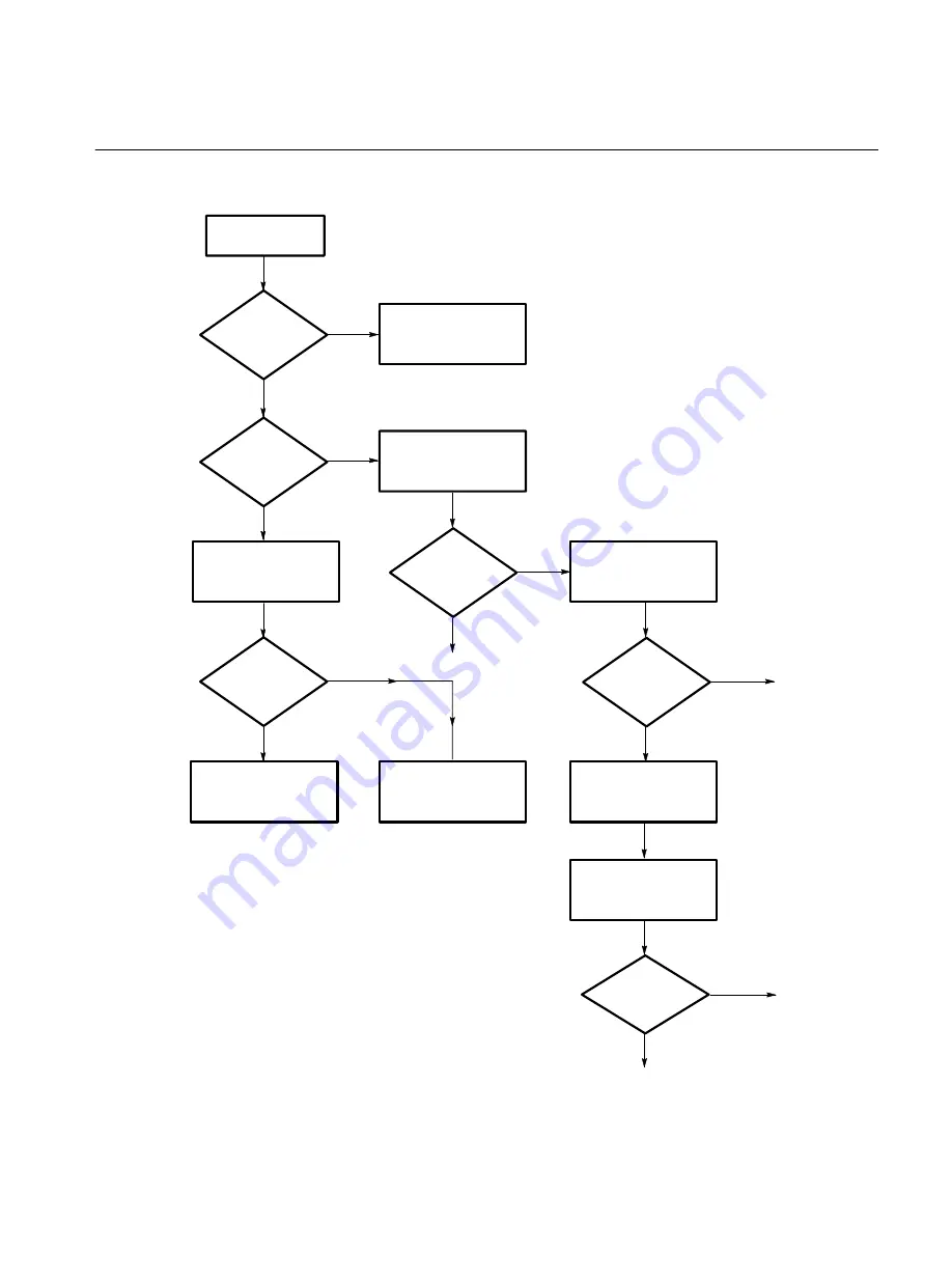 Sony Tektronix WFM 1125 Service Manual Download Page 139