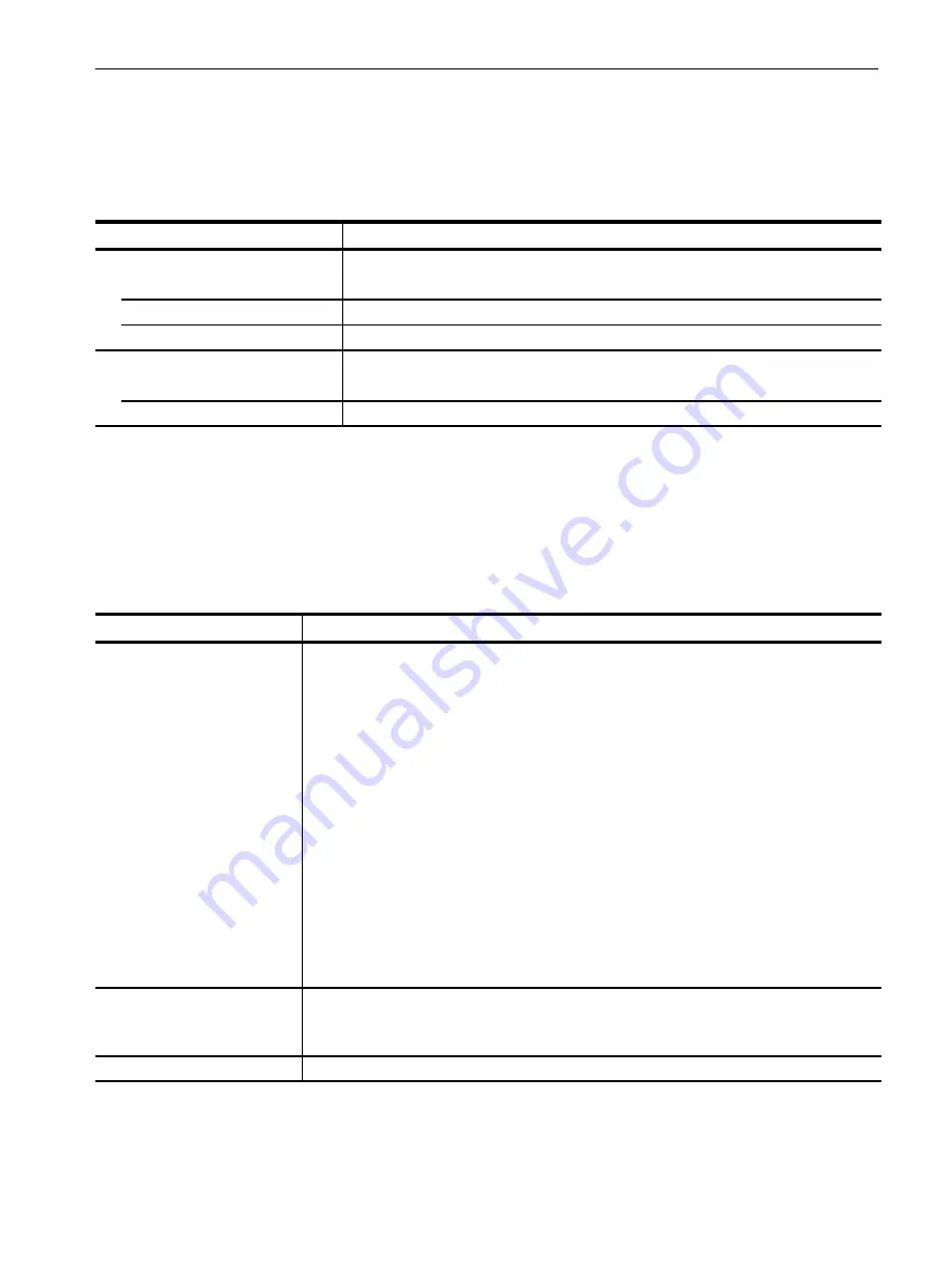 Sony Tektronix WFM 1125 User Manual Download Page 83