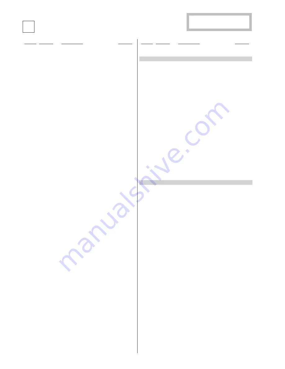 Sony Transitron KV-B14K3 Service Manual Download Page 16