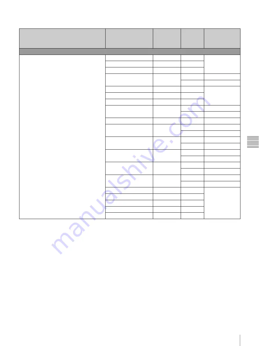 Sony Trimaster SRM-L560 Operating Instructions Manual Download Page 99