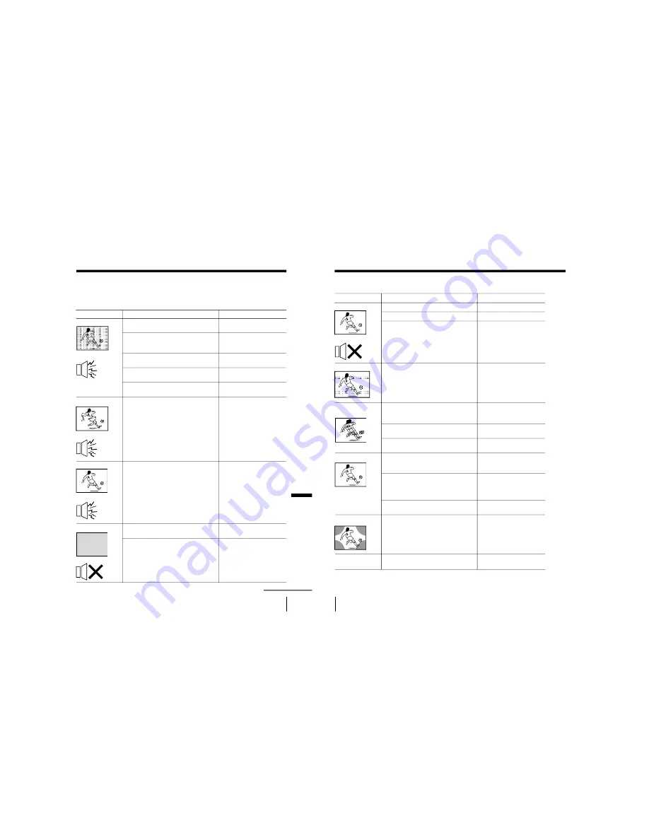 Sony Trinintron KV-XF21M31 Service Manual Download Page 18