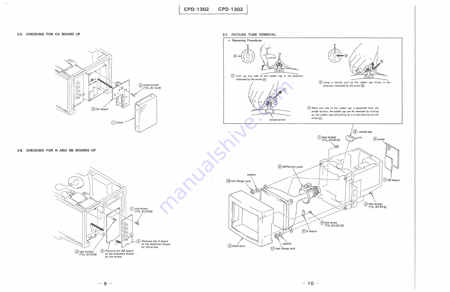 Sony Trinitron CPD-1302 Скачать руководство пользователя страница 9