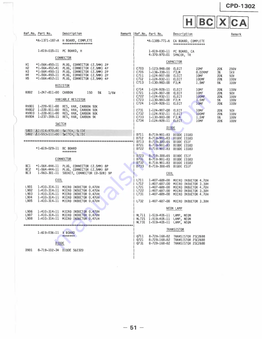 Sony Trinitron CPD-1302 Service Manual Download Page 37