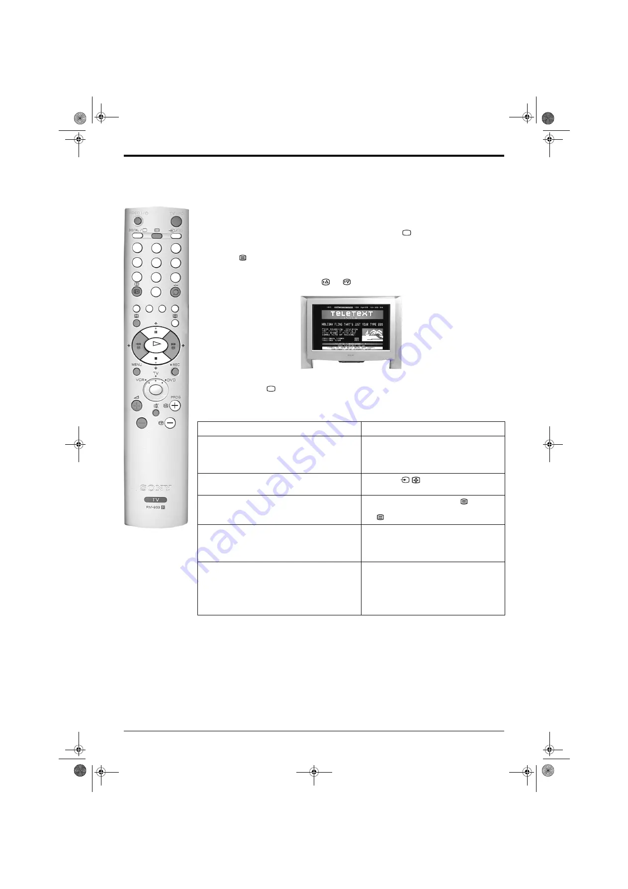 Sony Trinitron KD-32DX100U Operating Instructions Manual Download Page 15