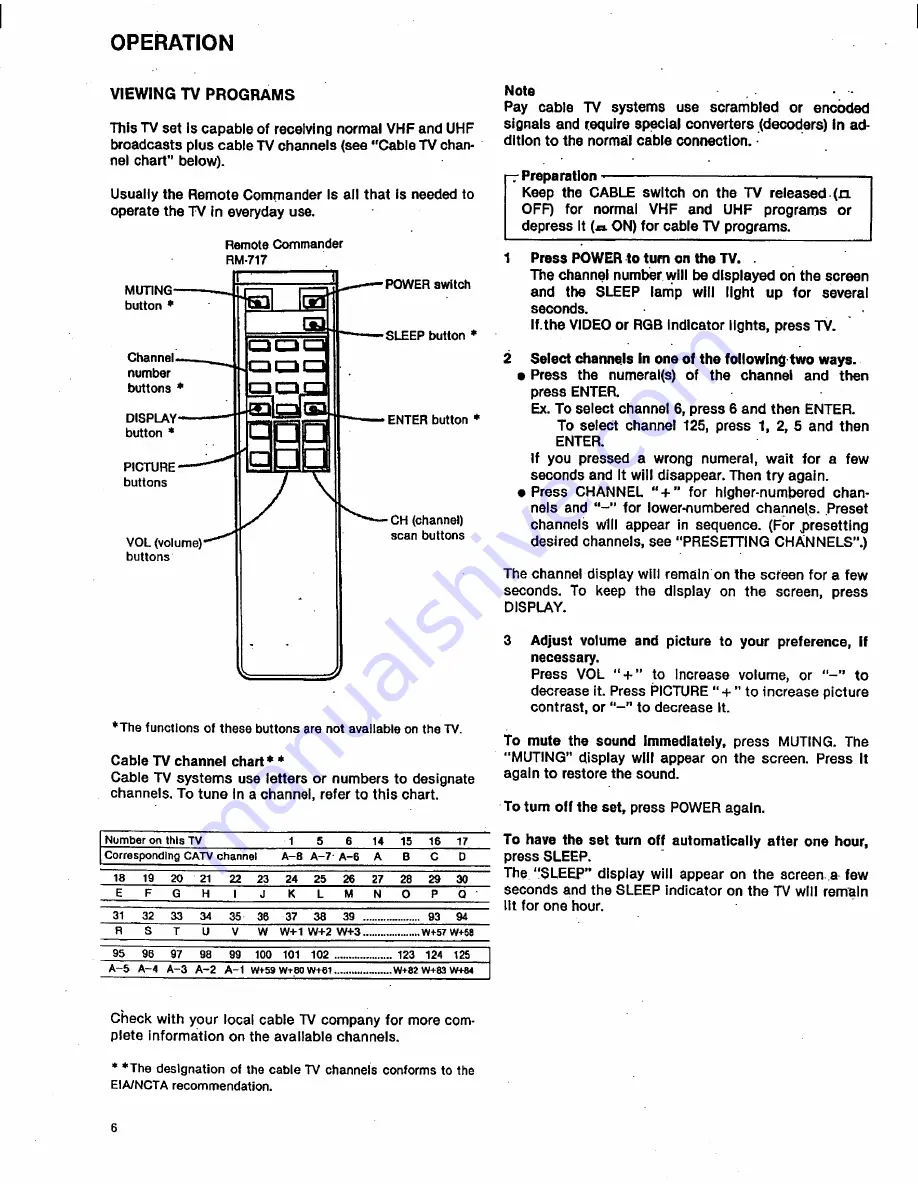 Sony Trinitron KV-1311CR Operating Instructions Manual Download Page 6