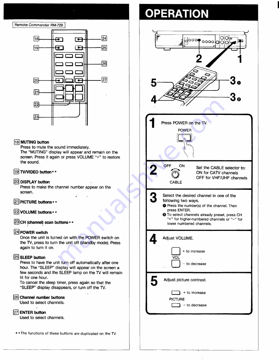 Sony Trinitron KV-13TR10 Operating Instructions Manual Download Page 4