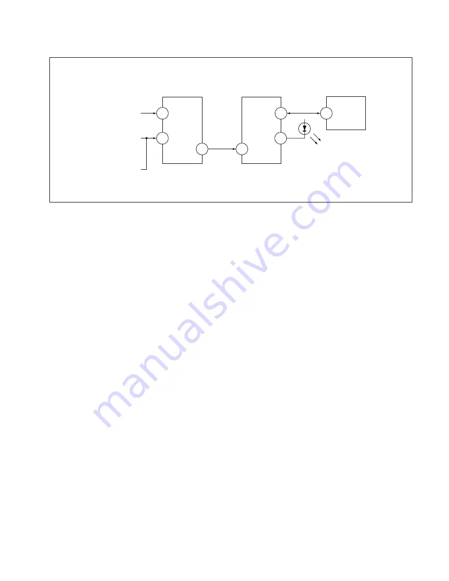 Sony TRINITRON KV-1499XF Service Manual Download Page 7