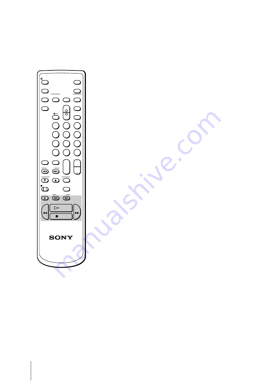 Sony Trinitron KV-14V1K Operating Instructions Manual Download Page 18