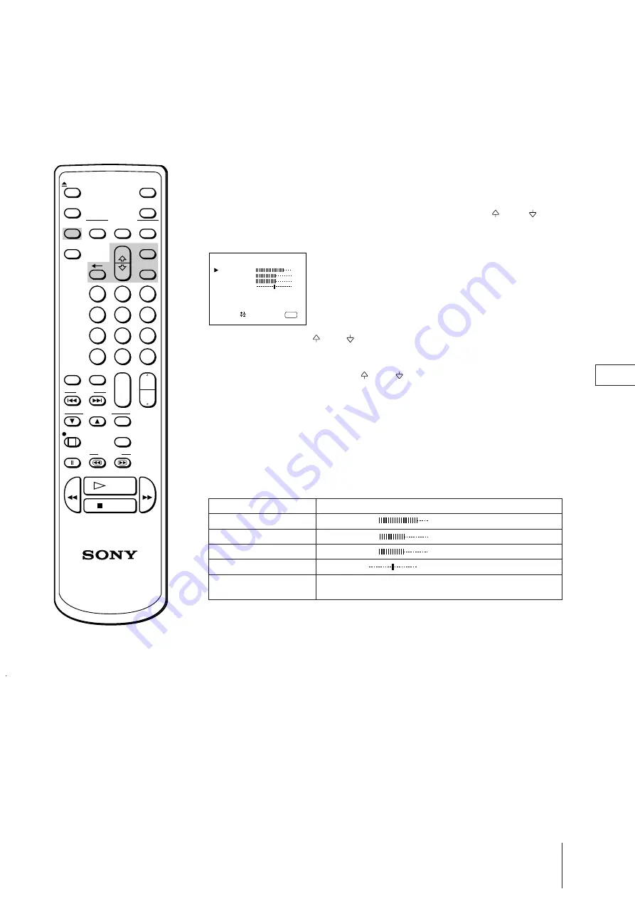 Sony Trinitron KV-14V1K Operating Instructions Manual Download Page 52