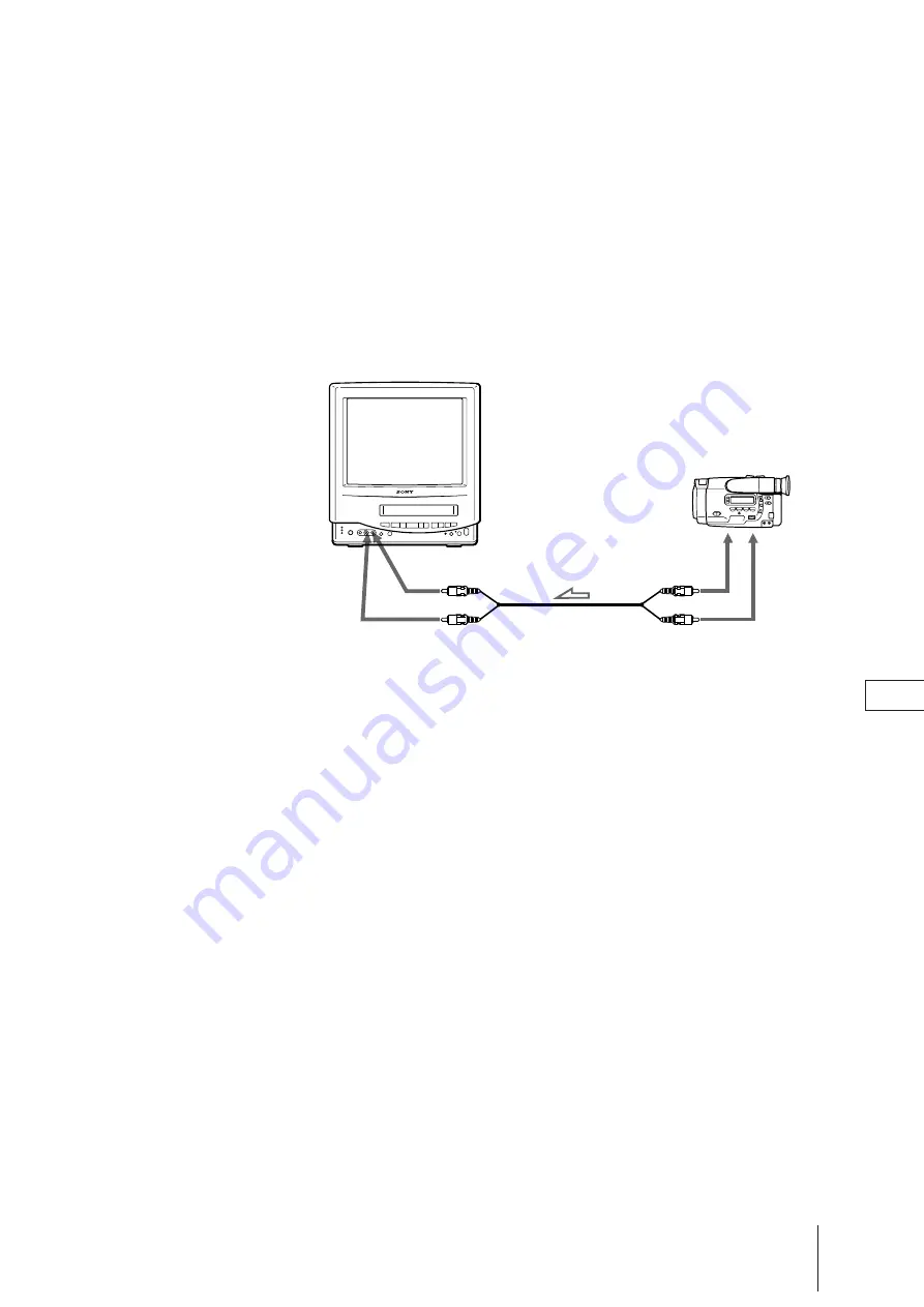 Sony Trinitron KV-14V1K Operating Instructions Manual Download Page 142