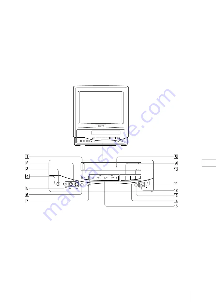 Sony Trinitron KV-14V1K Скачать руководство пользователя страница 148