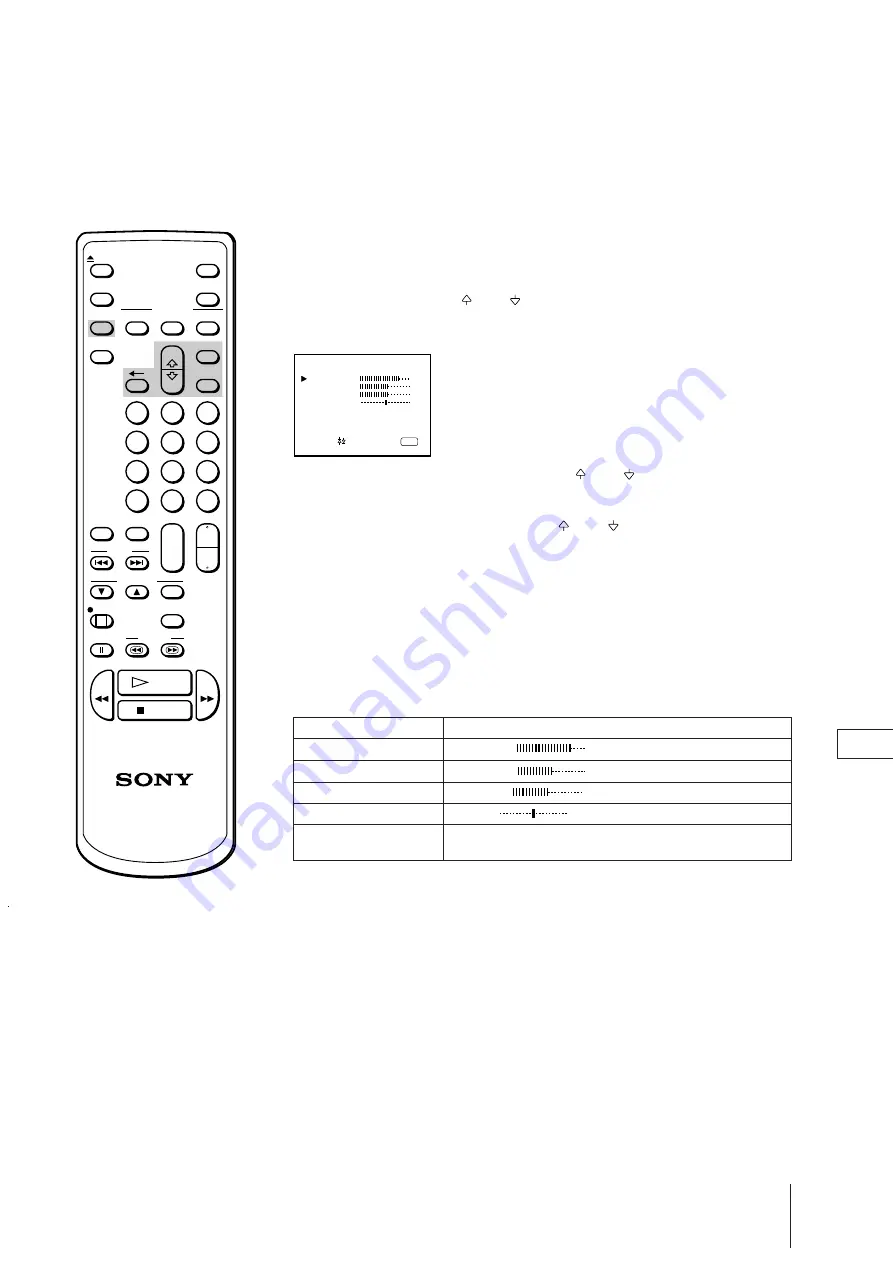 Sony Trinitron KV-14V1K Скачать руководство пользователя страница 163