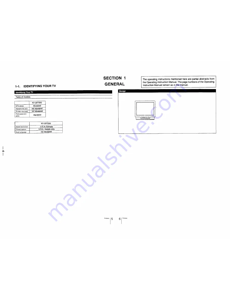 Sony Trinitron KV-20TS50 Service Manual Download Page 4