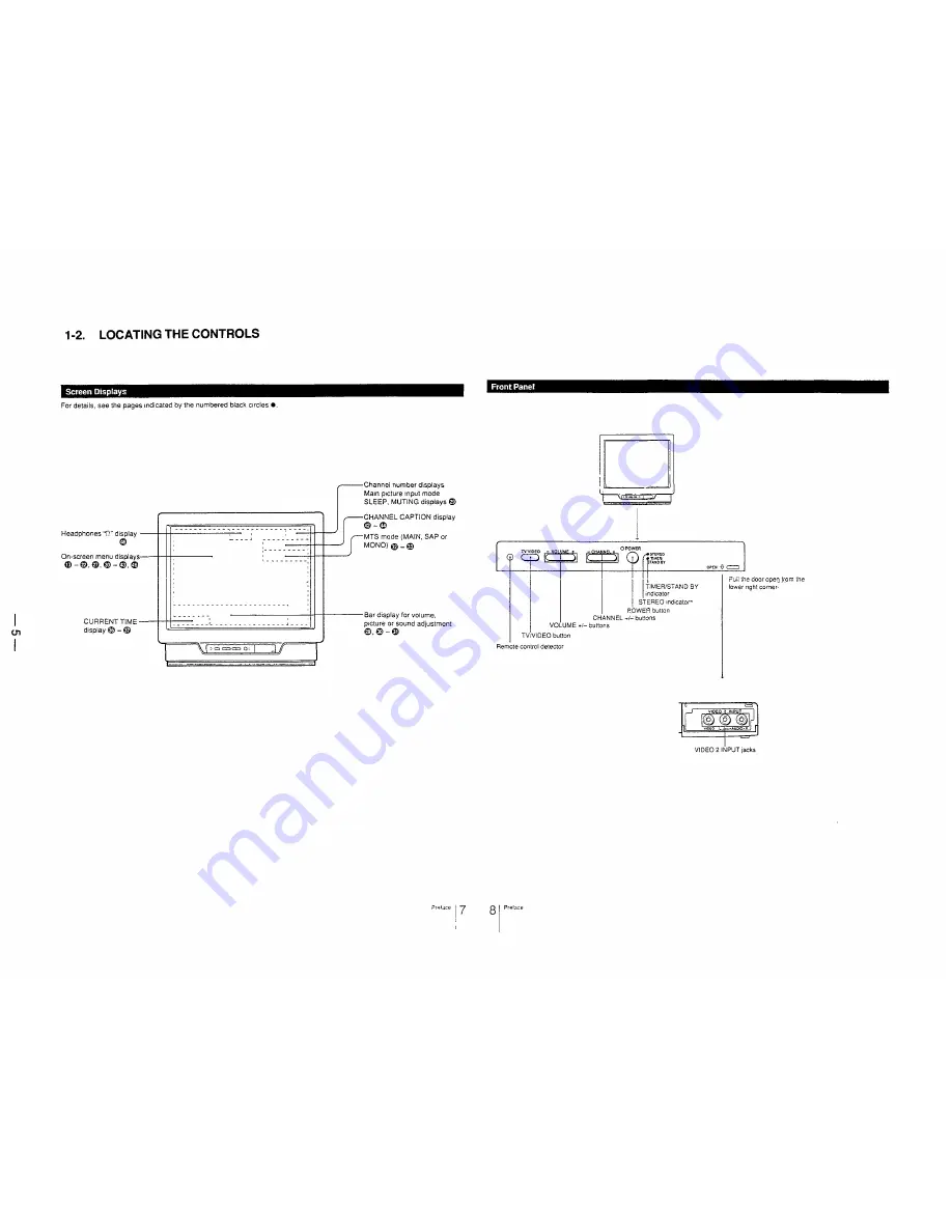 Sony Trinitron KV-20TS50 Service Manual Download Page 5