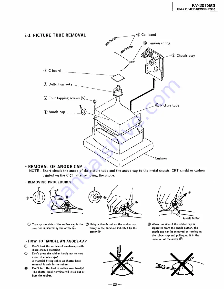 Sony Trinitron KV-20TS50 Service Manual Download Page 23