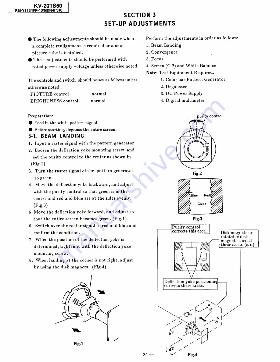 Sony Trinitron KV-20TS50 Service Manual Download Page 24