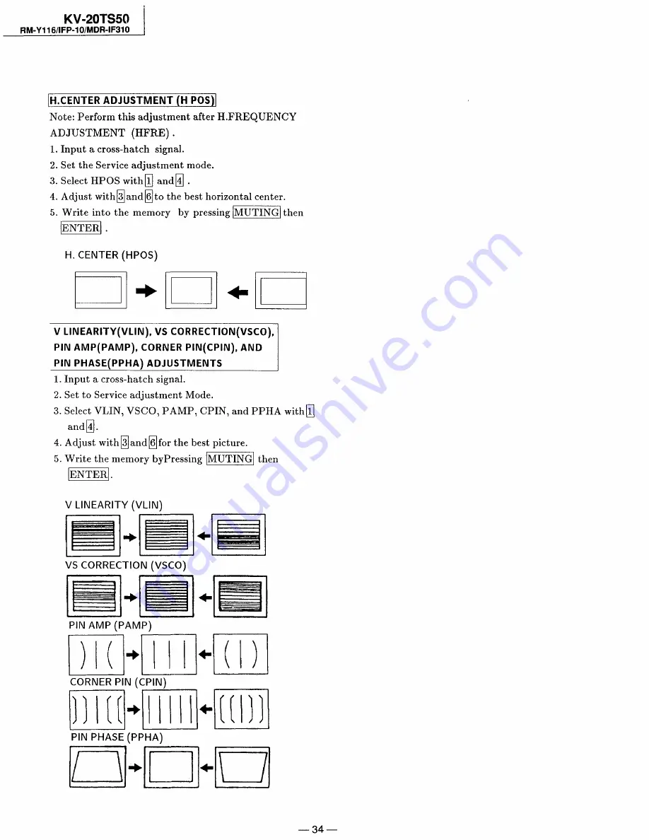 Sony Trinitron KV-20TS50 Service Manual Download Page 34