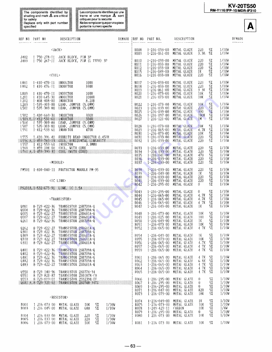 Sony Trinitron KV-20TS50 Service Manual Download Page 50