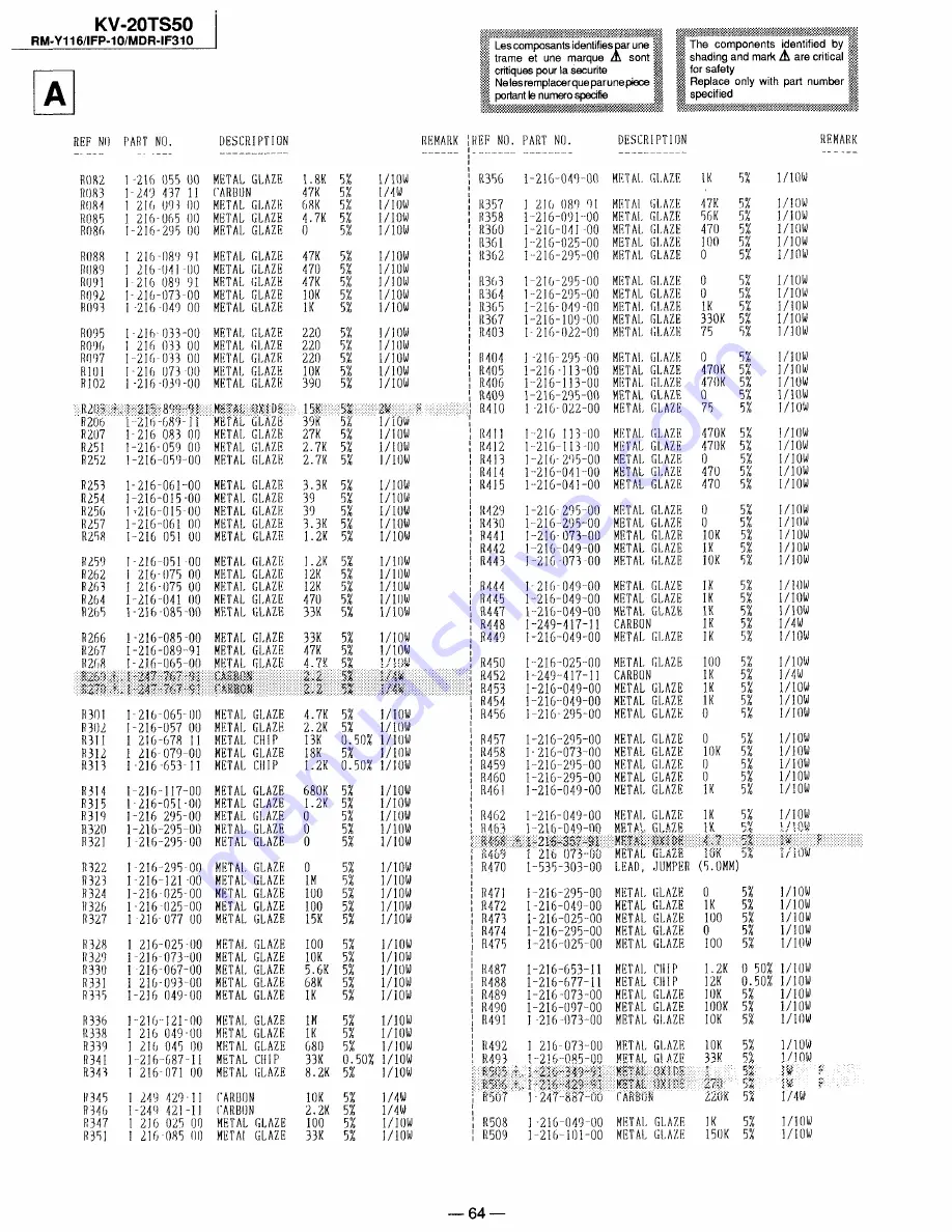 Sony Trinitron KV-20TS50 Скачать руководство пользователя страница 51