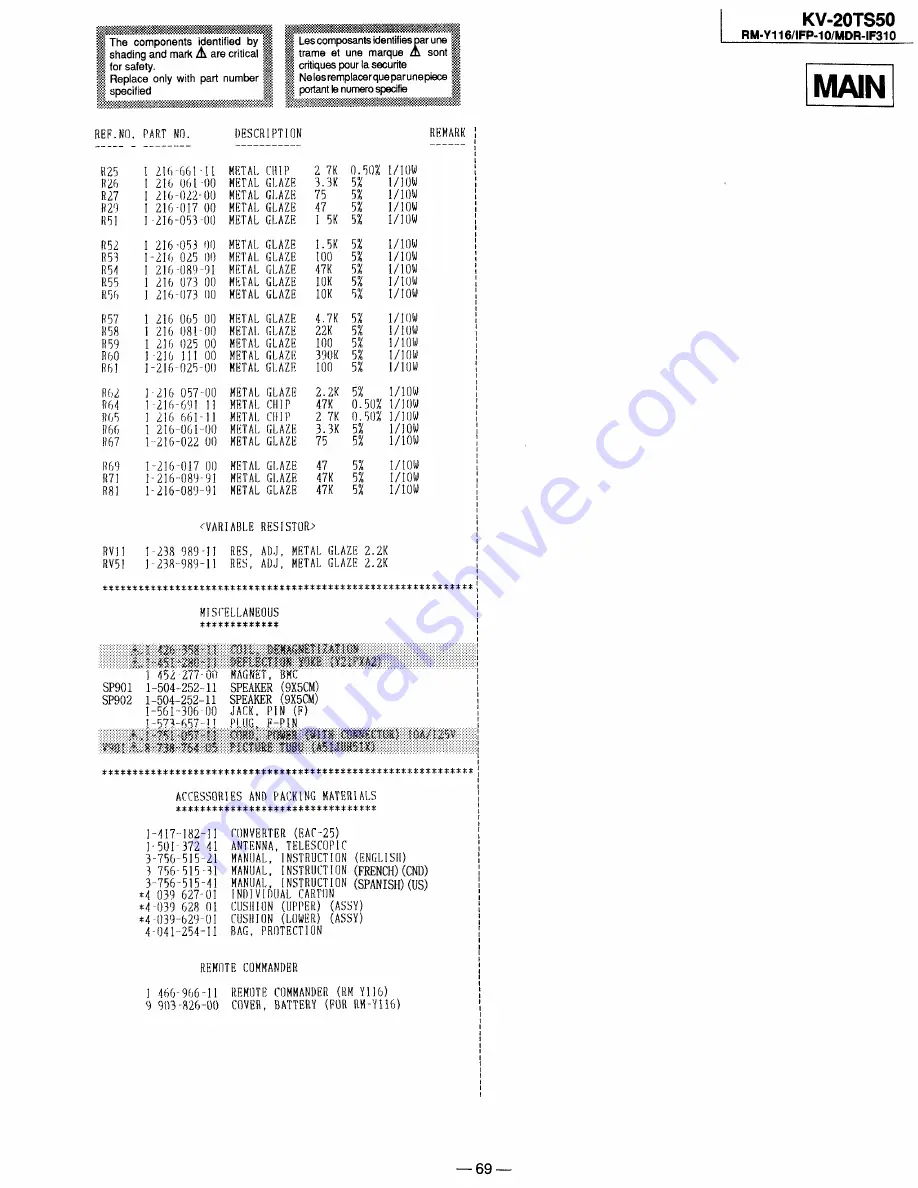 Sony Trinitron KV-20TS50 Скачать руководство пользователя страница 56