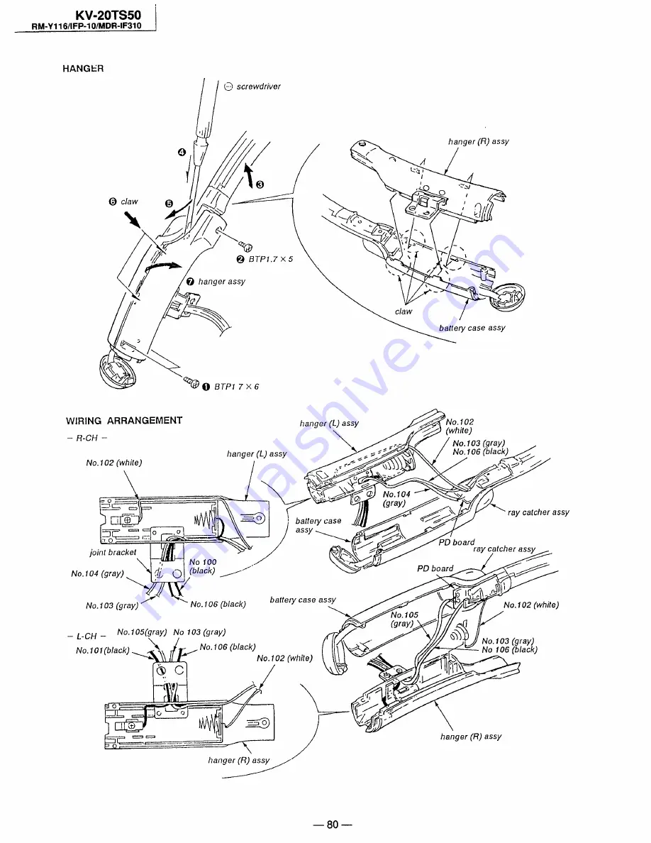 Sony Trinitron KV-20TS50 Service Manual Download Page 66