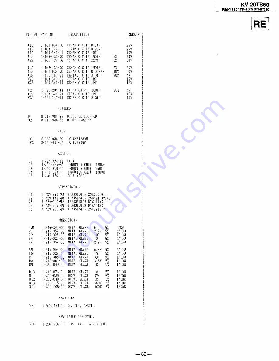 Sony Trinitron KV-20TS50 Скачать руководство пользователя страница 73