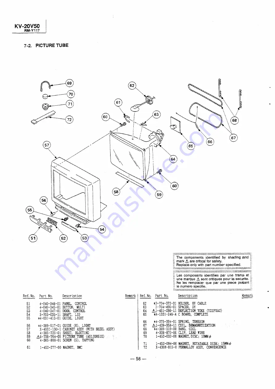 Sony Trinitron KV-20V50 Service Manual Download Page 50