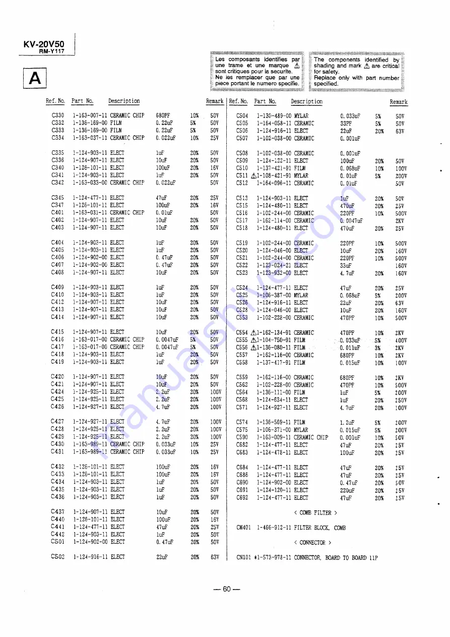 Sony Trinitron KV-20V50 Service Manual Download Page 52