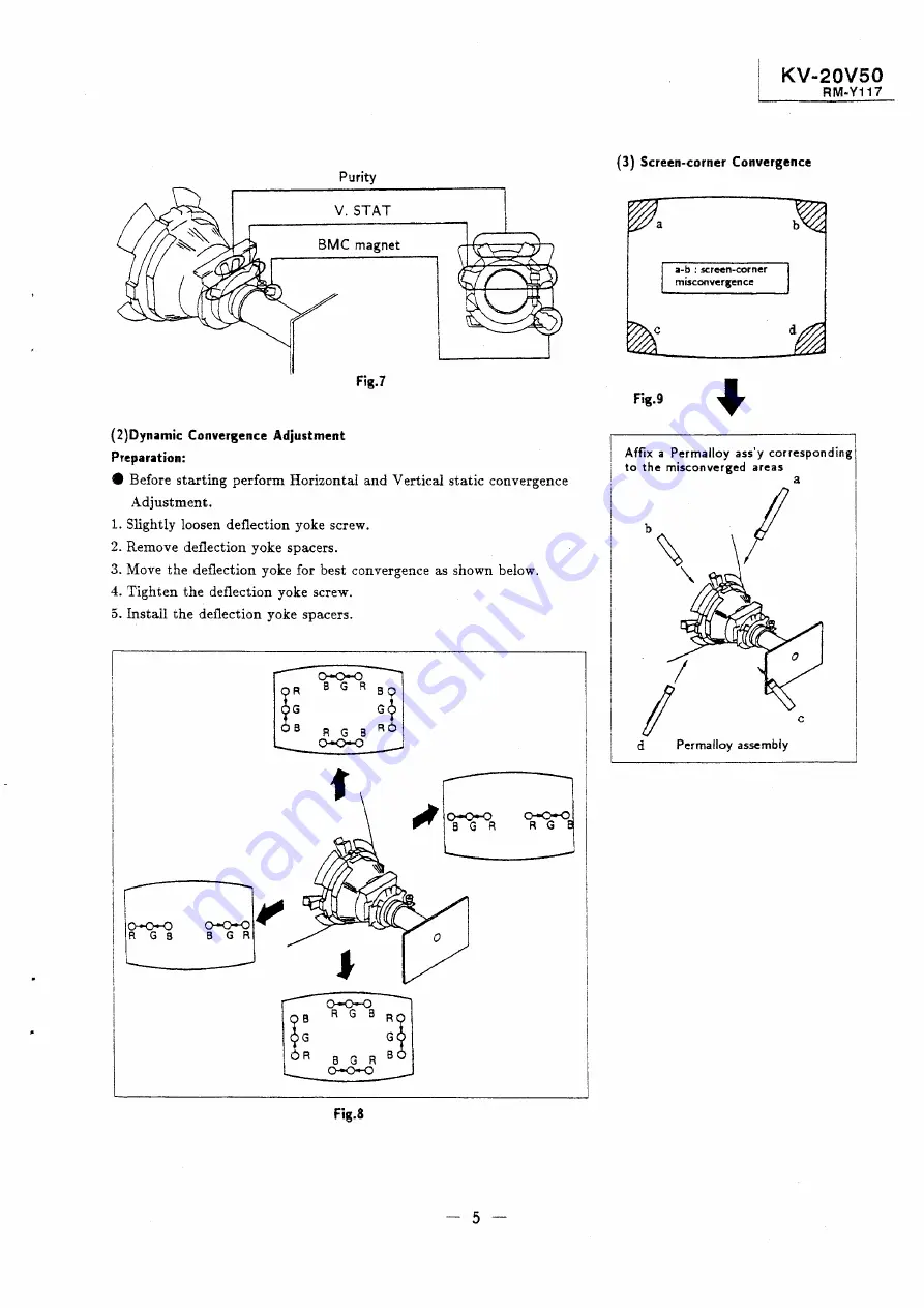 Sony Trinitron KV-20V50 Service Manual Download Page 65