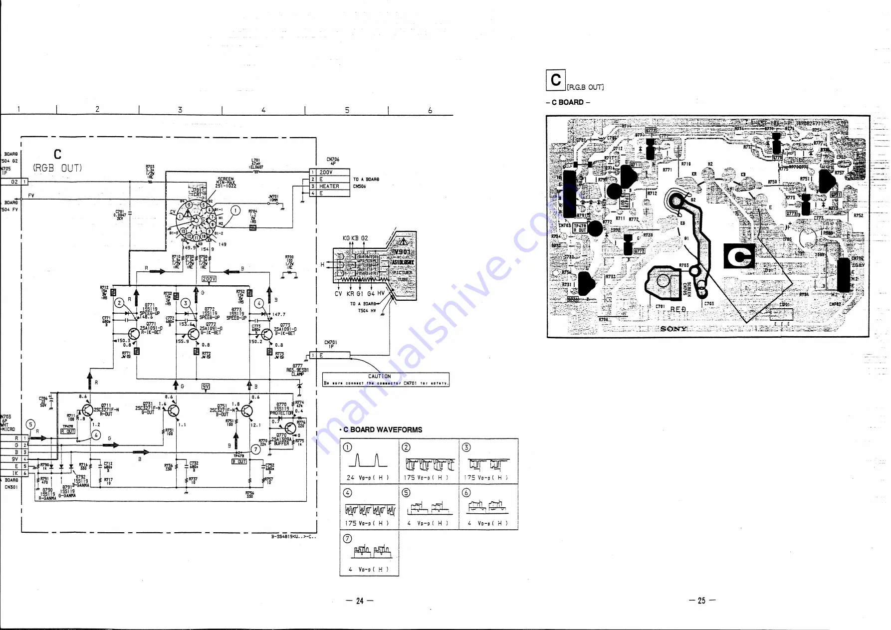 Sony Trinitron KV-20V50 Service Manual Download Page 78