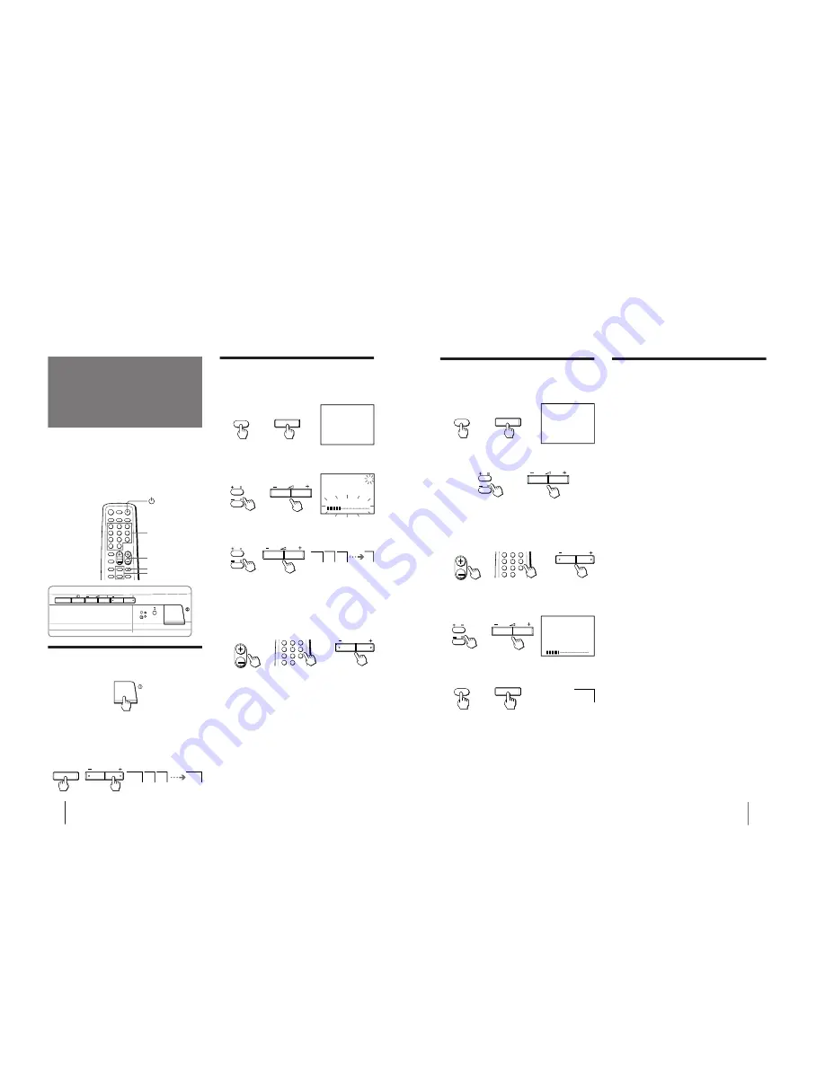 Sony TRINITRON KV-2199M5 Service Manual Download Page 5