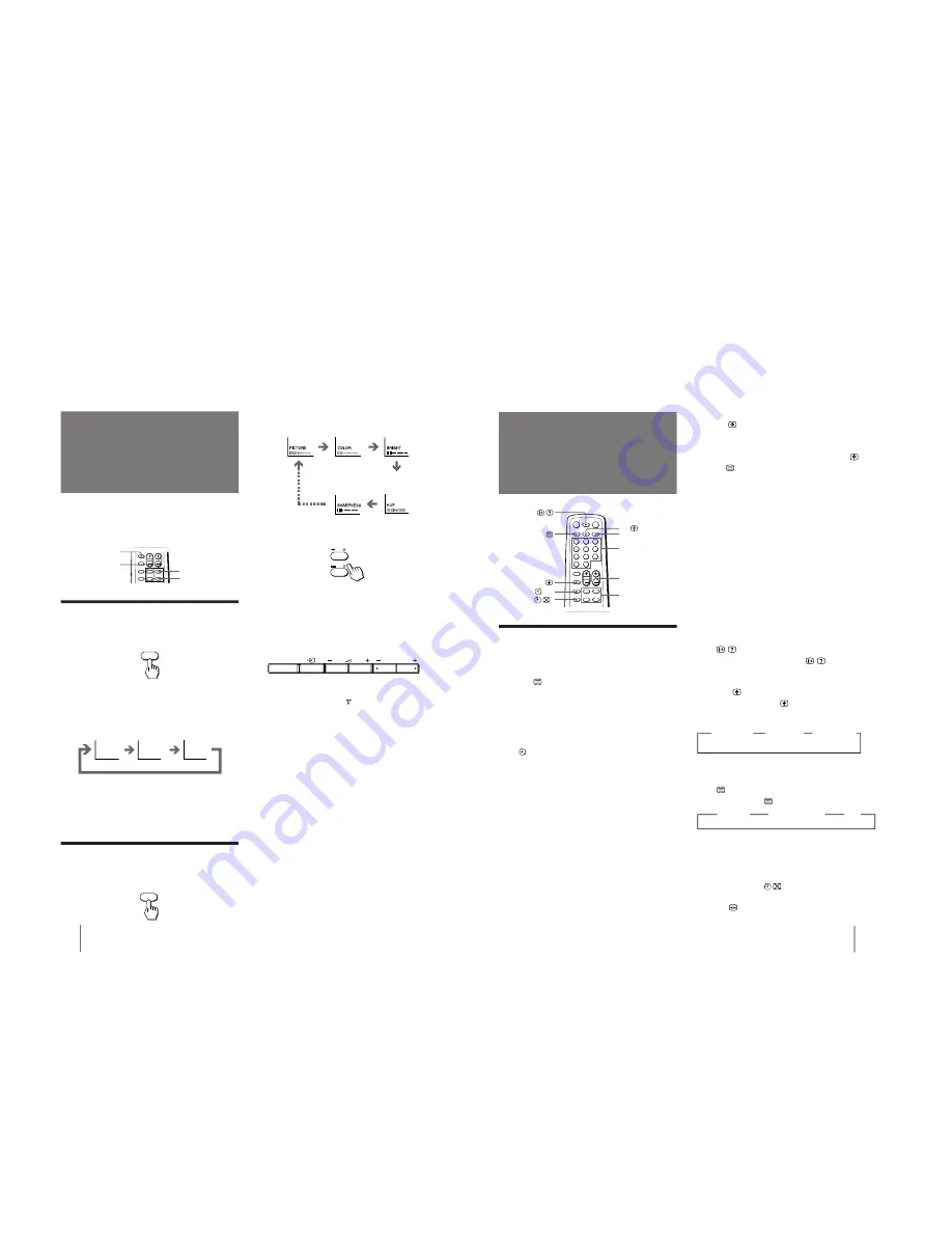 Sony TRINITRON KV-2199M5 Service Manual Download Page 7