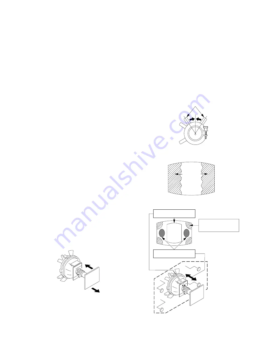 Sony TRINITRON KV-2199M5 Service Manual Download Page 11