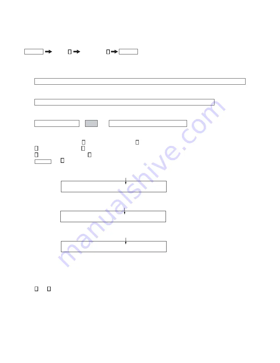 Sony TRINITRON KV-21FS150 Service Manual Download Page 17