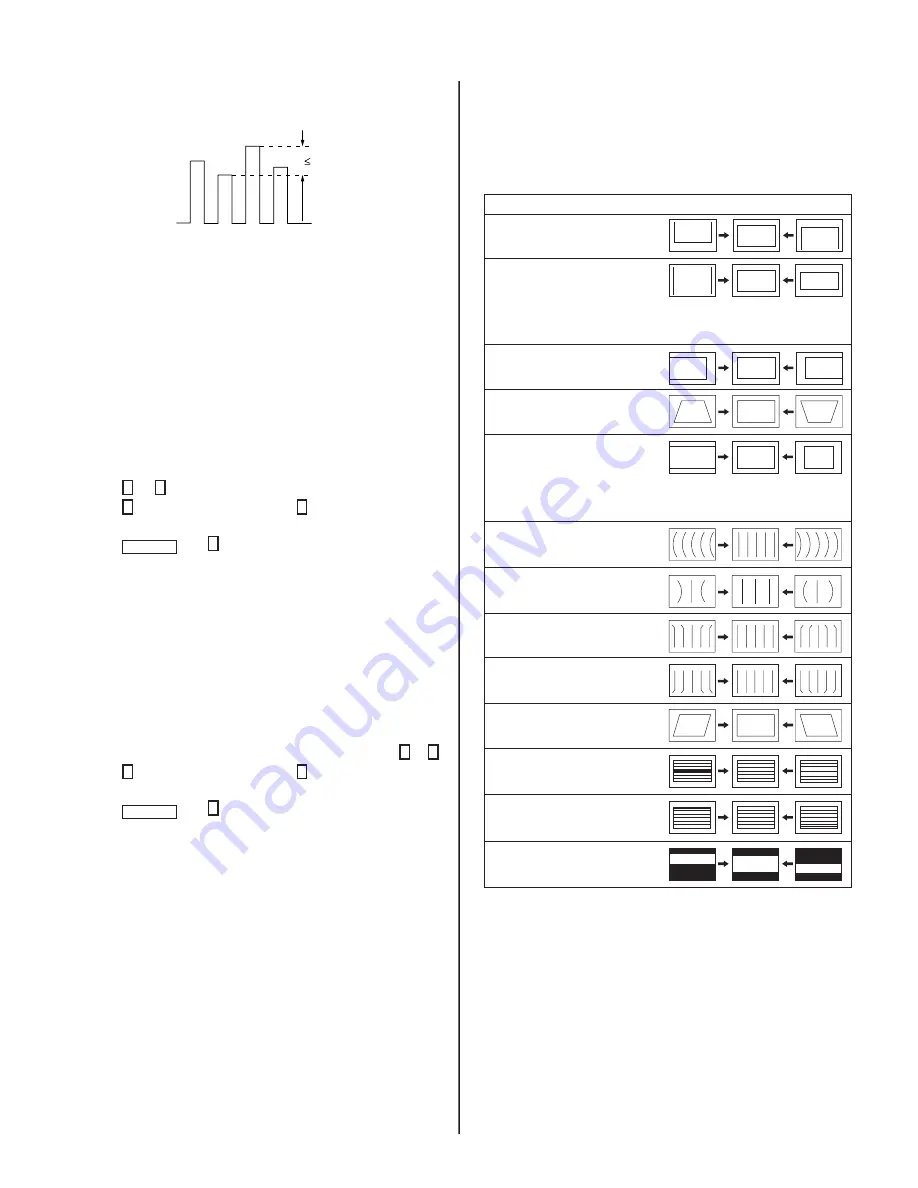 Sony TRINITRON KV-21FS150 Service Manual Download Page 19