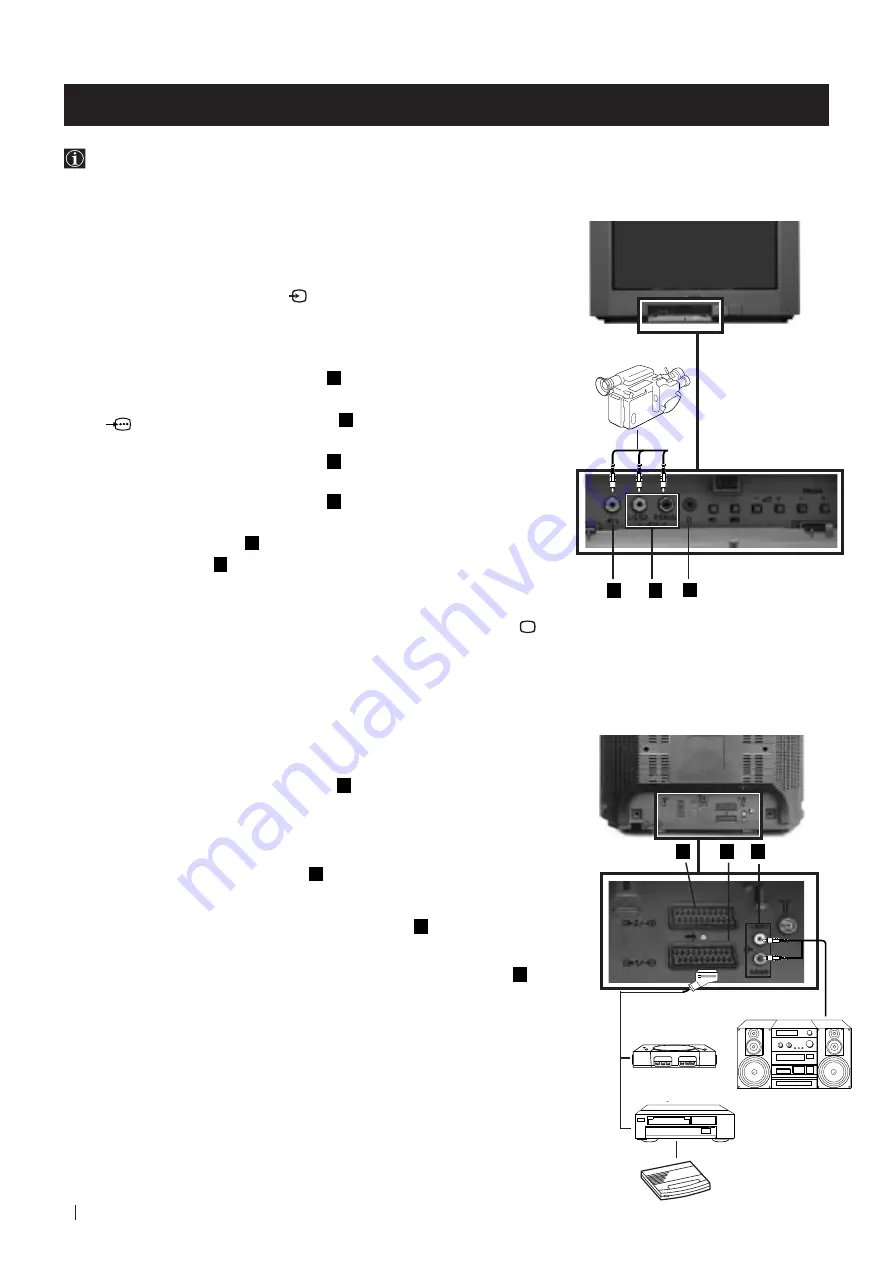 Sony TRINITRON KV-21FX20D Instruction Manual Download Page 72